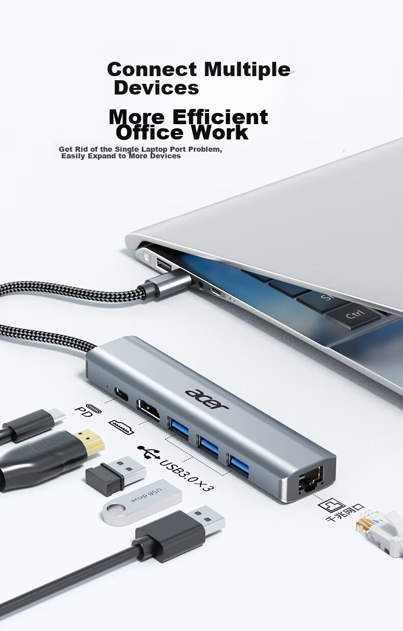 Acer Type-C Expansion Dock with SIM Card, Instant 4G Internet Access, HDMI 4K 60Hz Screen Mirroring, Converter Hub 3.0 Splitter, Suitable for Laptops, Apple, Huawei Expansio 2