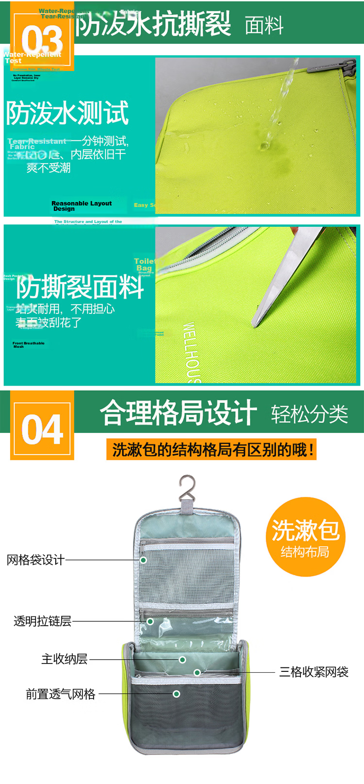 WELLHOUSE Makeup Bag Travel Storage Pouch Unisex Portable Toiletry Bag Fruit Green 6