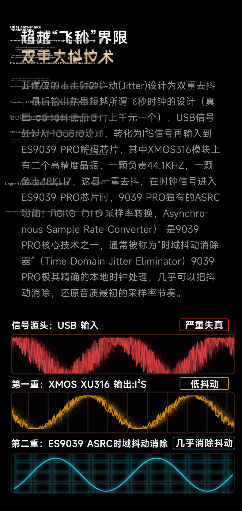 Kaiboer DMP-K7 PRO Digital Music Player DAC Professional Audio Decoder Streaming Player Lossless Music Player HiFi Decoder 23