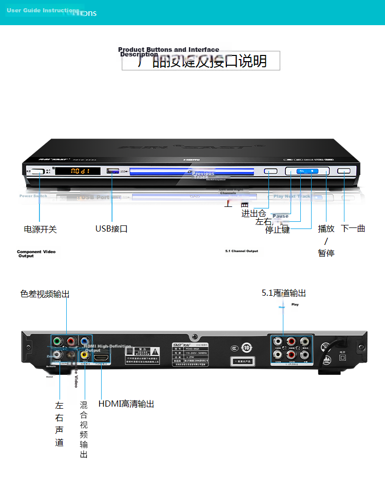 SAST PDVD-919A DVD Player, CD Player, Disc Player, VCDDVD Optical Drive Player, USB Music Player 7