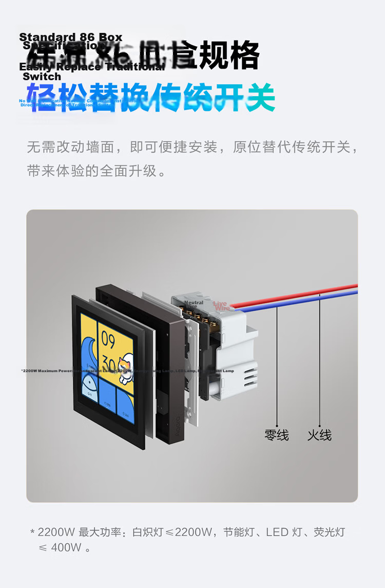 Aqara Smart Switch with Control Screen S1E, Integrated with Mijia APP/iOS HomeKit, Bright Moon White 15