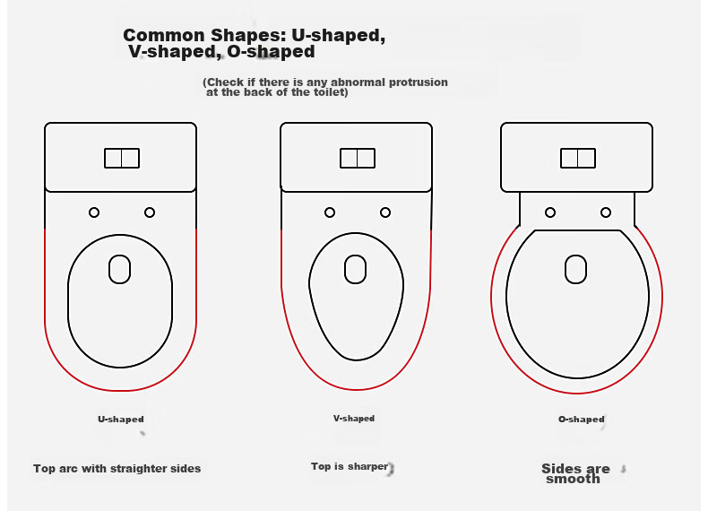 Muvi Toilet Seat Cover Universal U-Shaped Enlarged Ring Accessory Thickened Toilet Lid Old-Style Slow-Close Seat Cushion Cover Plate 5028M 2