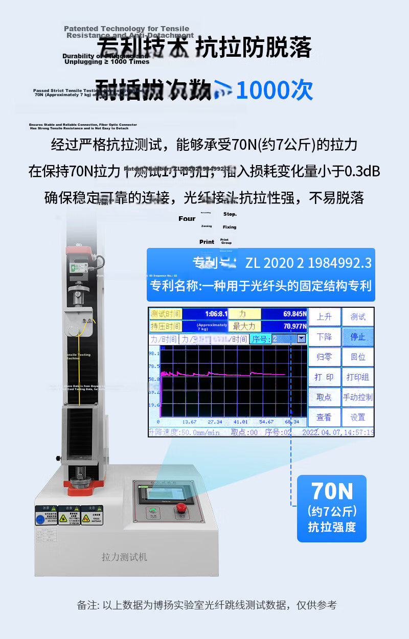 BOYANG Telecom-Grade Fiber Optic Patch Cable LC-LC (UPC), 1.5 Meters, Single-Mode Single-Core, Φ3.0 Flame-Retardant Low-Smoke Zero-Halogen Patch Cord Fiber Optic Cable Pigtail LC-LC BY-1.5551SM 6
