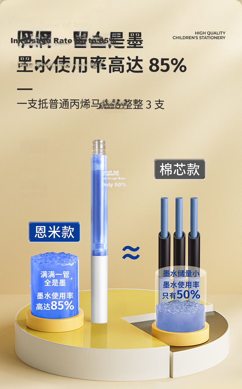 Enmy 24-Color Small Black Box Direct Liquid Acrylic Marker Soft Tip Controllable Ink Washable Colorful Primary School Art Education High Coverage Watercolor Pen Back to School Stationery 9