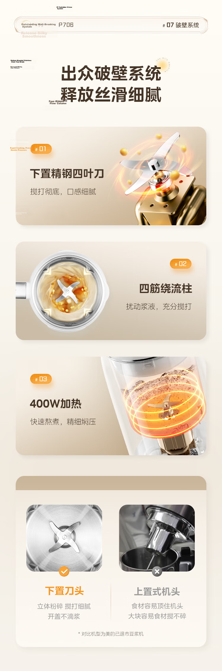 Midea Soy Milk Blender 1.2L 3-4 People One-Touch High-Temperature Sterilization Cleaning Household Small Fully Automatic No-Cook Multifunctional Juicer Food Processor Blender DJ12B-G80E76 16