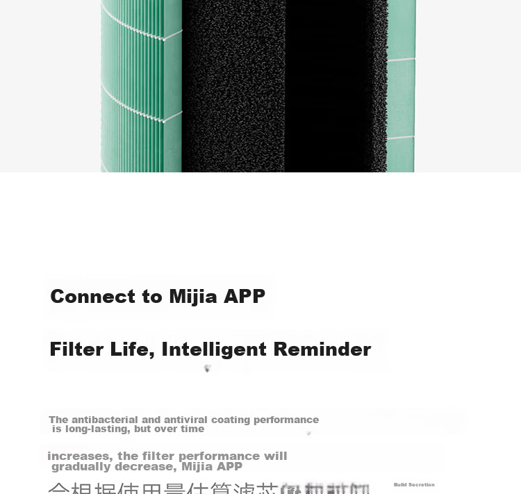 Mijia Xiaomi Air Purifier Filter Cartridge for Home Use, Removes Formaldehyde, Bacteria, Secondhand Smoke, Odors, PM2.5 - Compatible with Air Purifier 4 Only 12