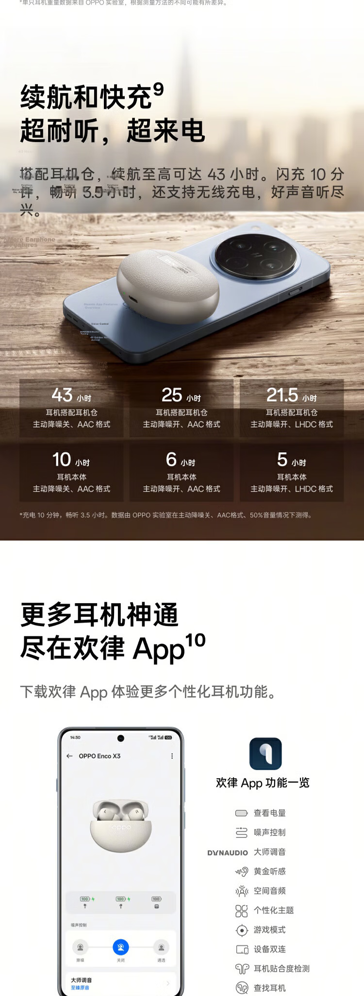 OPPO Enco X3 True Wireless In-Ear Bluetooth Noise-Cancelling Earphones Long Battery Life Universal for Apple Huawei Xiaomi Wireless Charging Version Beige 9