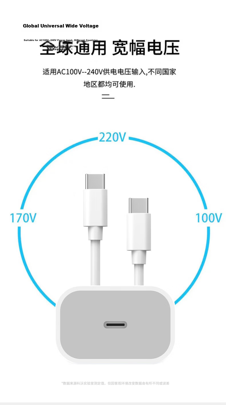 Kewo 30W Fast Charger Set for Apple iPhone 15/16/17/18 Pro/Pro Max with Dual Type-C Data Cables for iPad Pro 18