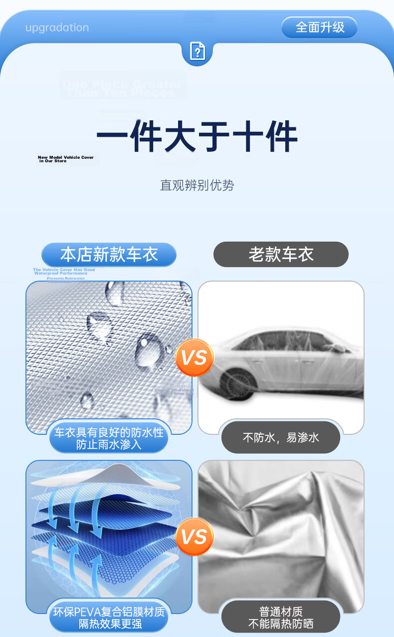 Zhiguozhe Half-Face Sunshade Mask UV Protection Windproof Dustproof Heat Insulation for Sylphy Toyota Volkswagen Lavida Sagitar BYD Passat General Motors 9