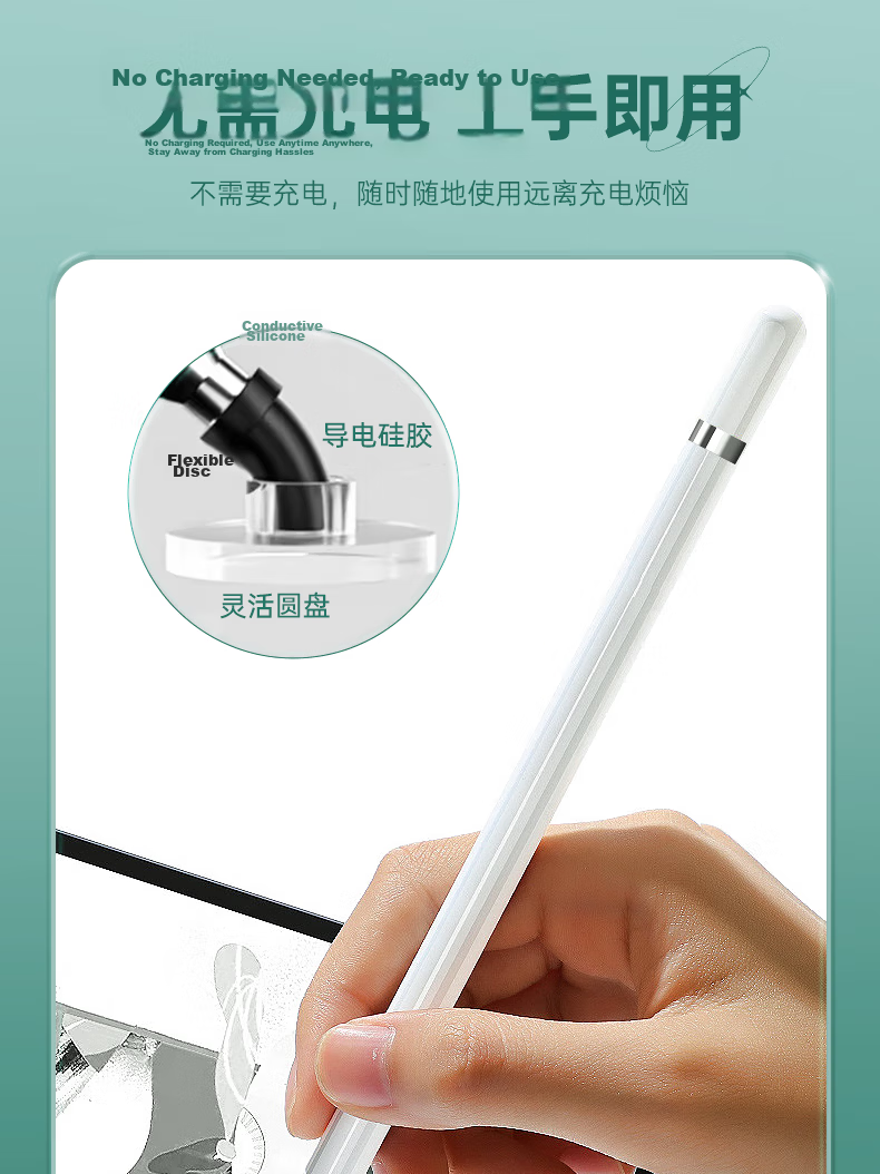 WITGOER Capacitive Stylus for IPad [LED Display] Compatible with Apple Pencil, Touchscreen, 2025 New Models, First And Second Generation, Air7 Mini6 Pro11/10 Magnetic Anti-Slip 8