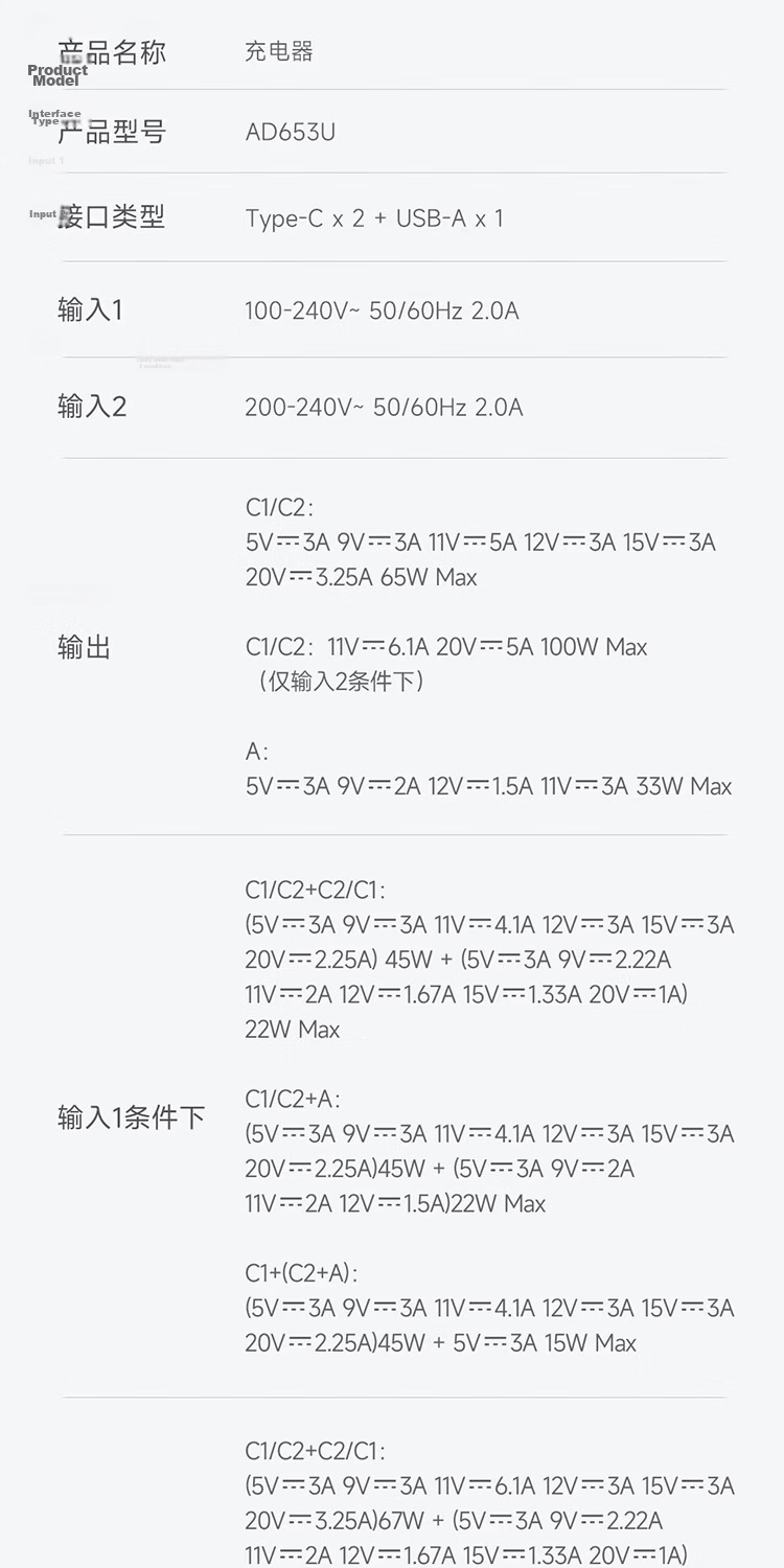CUKTECH CoolTech No.6 Display Ultra GaN Charger 100W Fast Charging Multi-Port iPhone Apple 17 Charger Laptop 65W Compatible with Huawei Xiaomi 20
