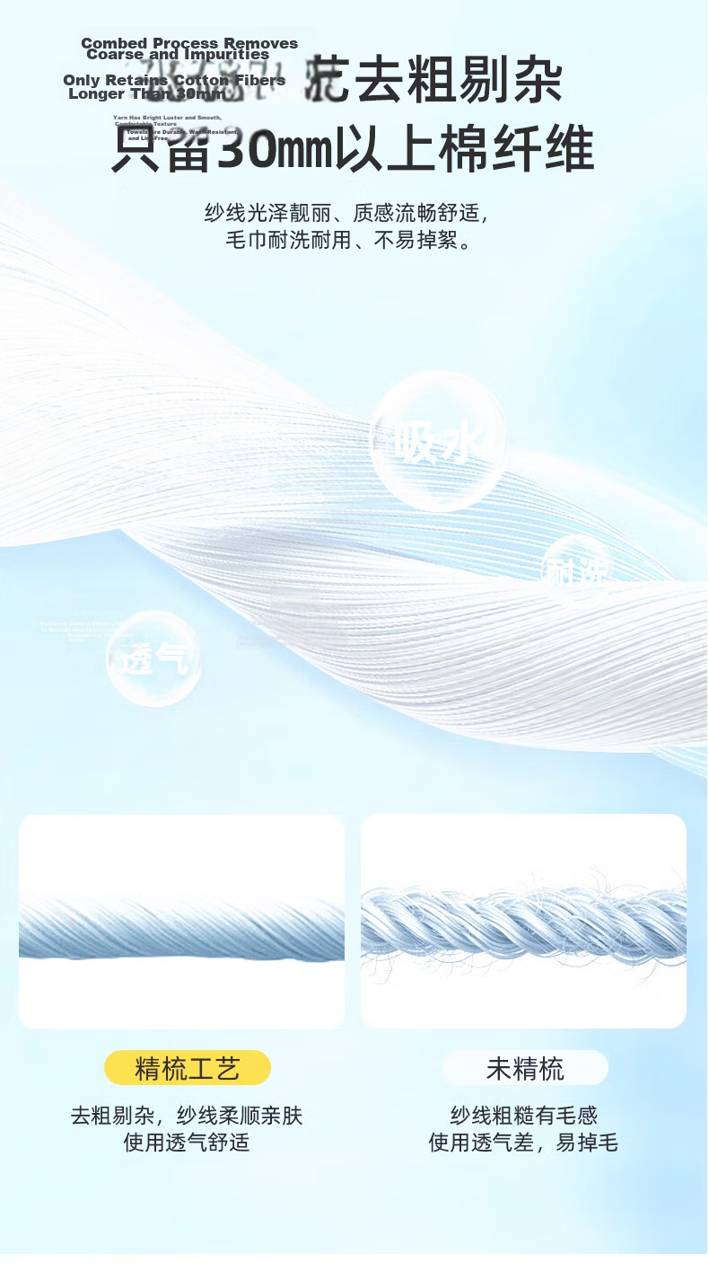 KING SHORE Class A Bath Towel, Pure Cotton Children's Bath Towel, Baby Summer Gauze Bath Towel, Absorbent Ladies' Sports Bath Towel, Non-Twisted 6