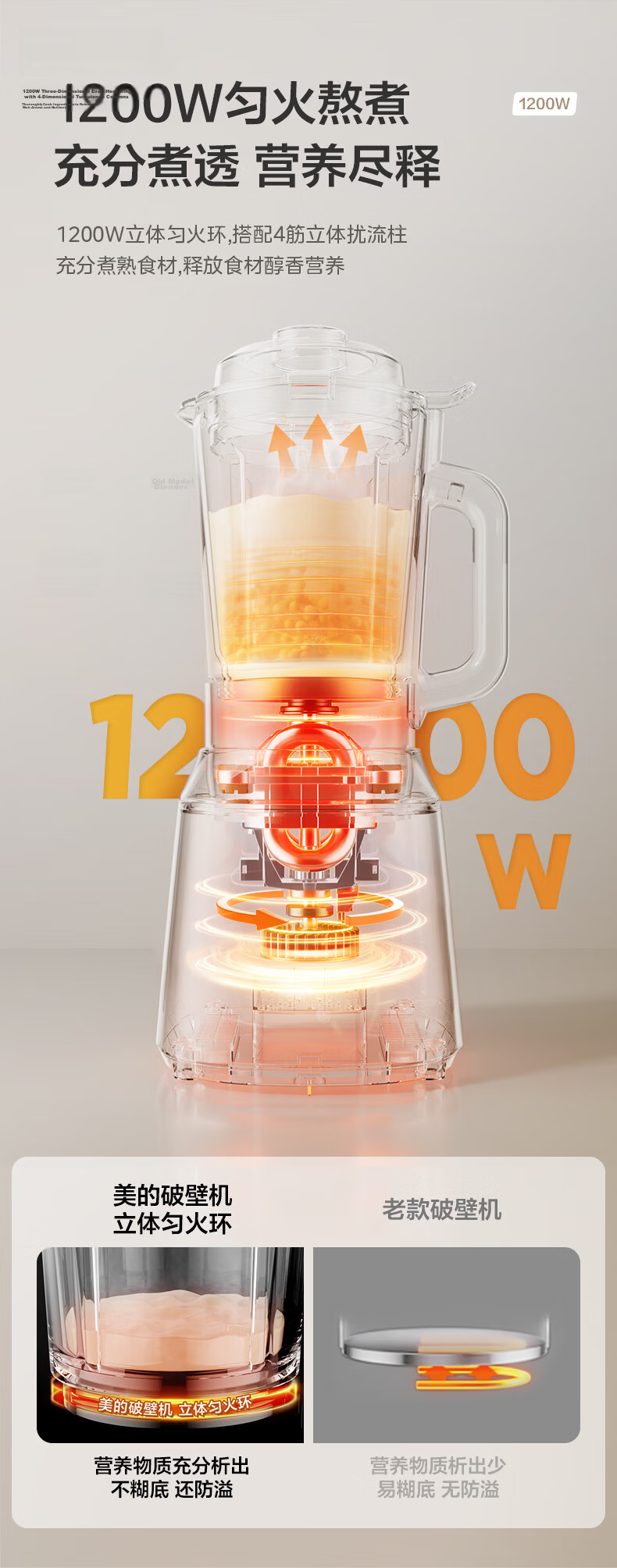 Midea Blender Household Self-Cleaning Multifunctional Fully Automatic No-Cook Low Noise 1.75L Large Capacity 3-7 People Reservation Soy Milk Maker Food Processor Juicer Baby Food Ice Crusher PB40F254F 6