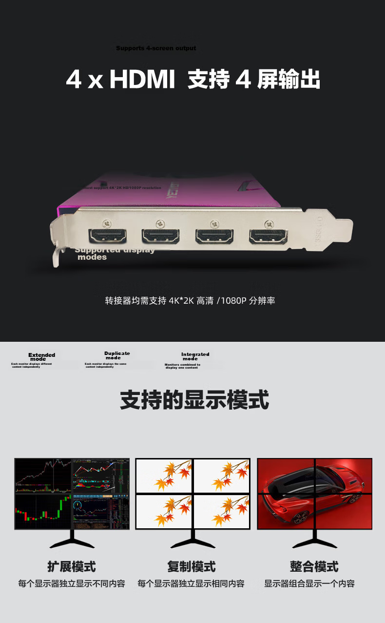 Yeston GT730 2GB 4HDMI GB Multi-Screen Graphics Card Series, 4-Screen Graphics Card 4