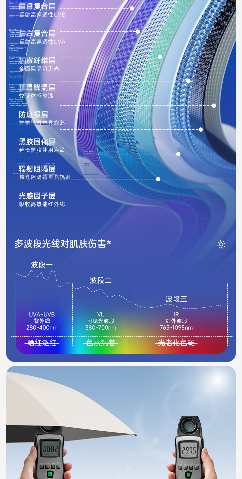 ZUODU Sun Umbrella, UV Protection for Women, Dual-Use for Sun And Rain, Five-Fold, Lightweight, Portable, Pocket Capsule, Sunshade Bag Umbrella 8