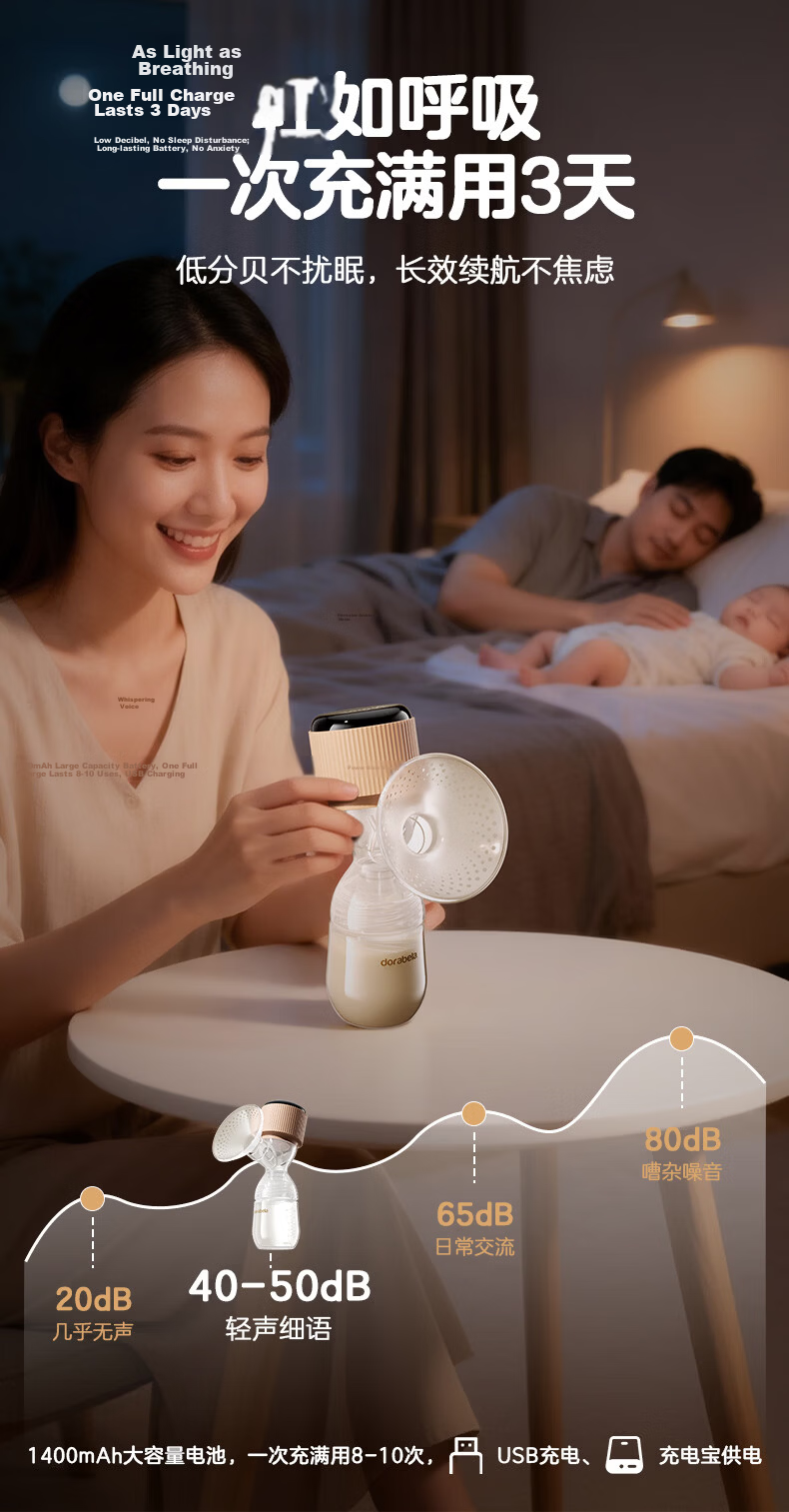 Dora Bela Electric Breast Pump Pain-Free Fully Automatic Integrated Electric Breast Pump JD Self-Operated 13