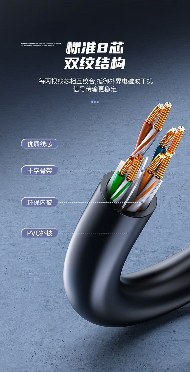 Shengwei Cat8 Ethernet Cable, Gaming Grade High-Speed Network Patch Cord, Pure Copper Double-Shielded for Engineering And Home Use, Computer Laptop Connection Cable, Black, 2 Meters, LC-1302G 7
