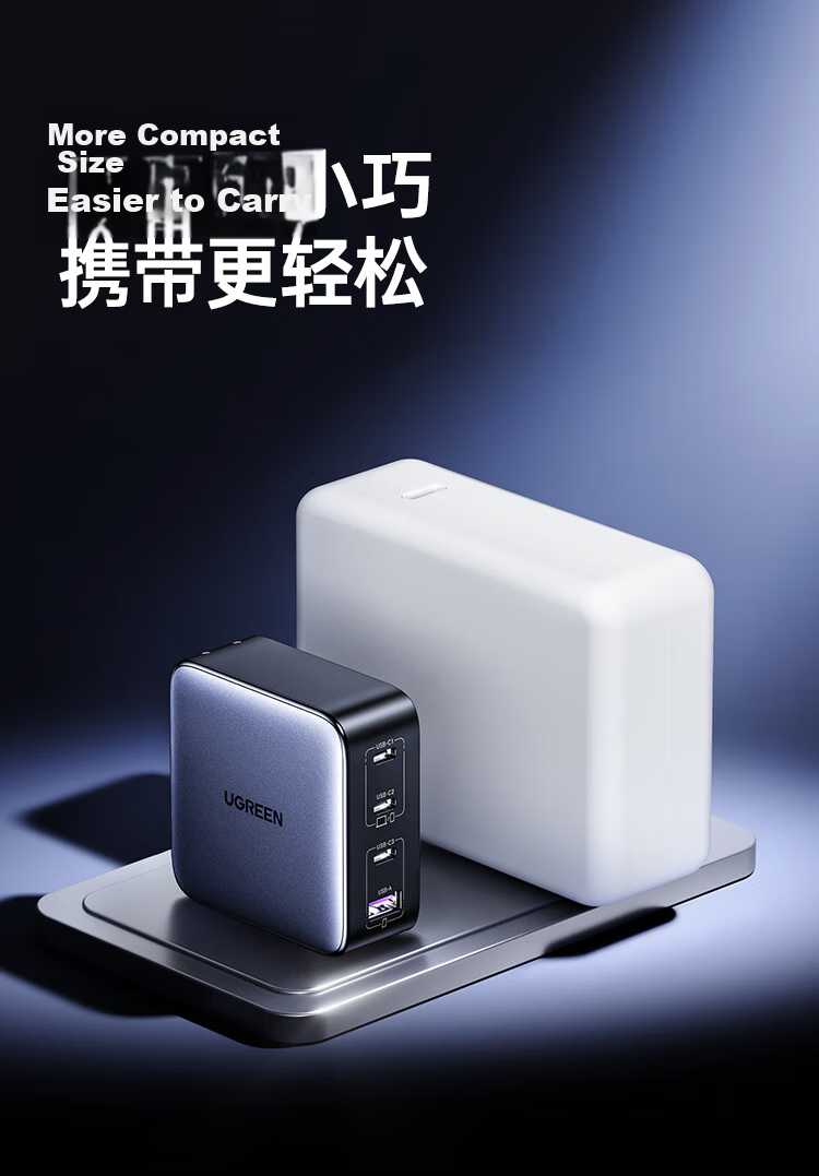 UGREEN 140W GaN Charger Set Type-C Multi-Port Fast Charger Compatible with PPS/PD100W for Apple Xiaomi 17 Phones MacBook Pro Laptop DJI 22