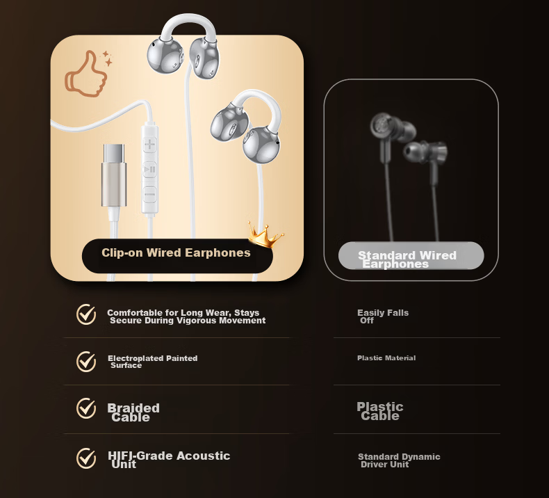Zhiguozhe 2026 Latest Wired Clip-On Earphone with Computer Microphone 2-in-1 Non-Bone Conduction In-Ear Type-C Dual 3.5mm Round Port Desktop USB Laptop 9