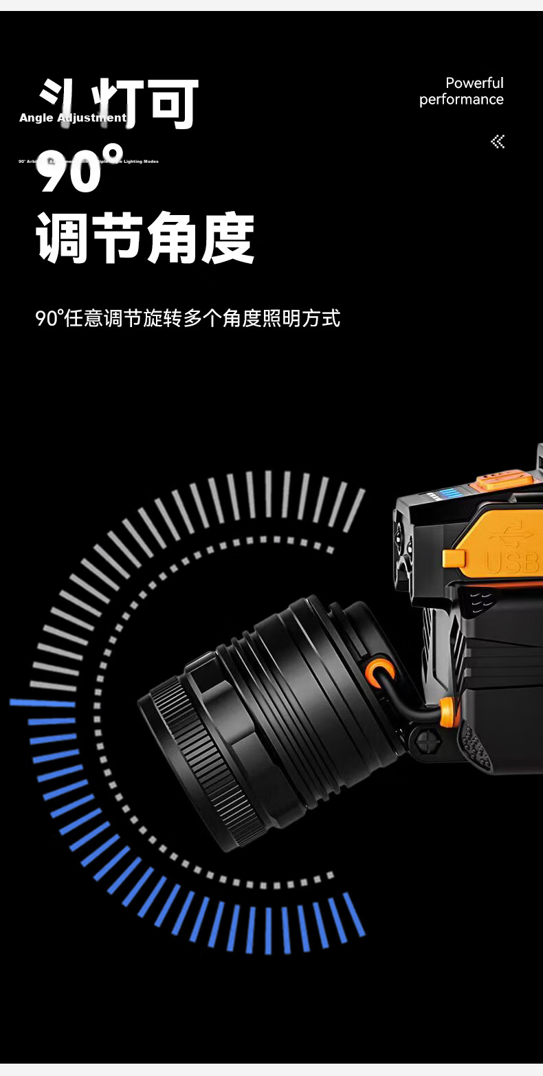 Guirenniao Rechargeable Sensor Headlamp Super Bright Headlight Long Battery Life Outdoor Fishing 12