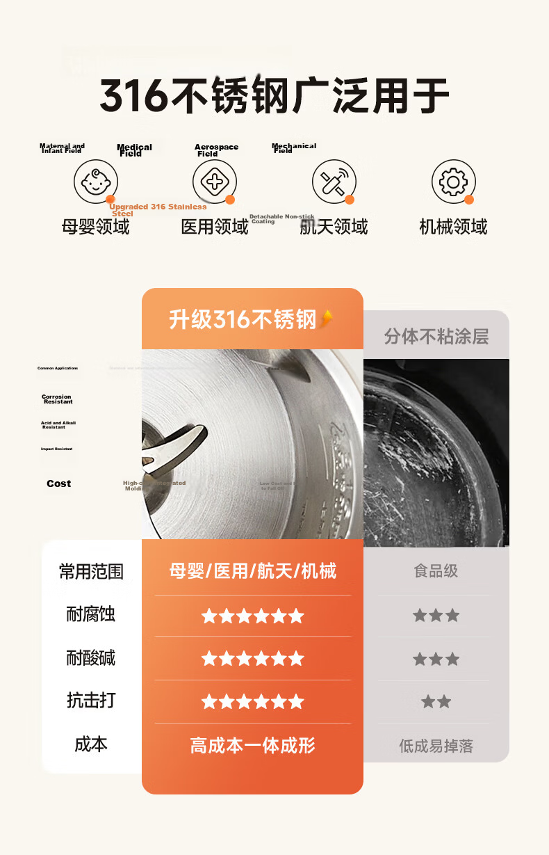 Ankale Blender, No Coating, Home Small Mini 2-3 Person Soy Milk Maker, Fully Automatic No-Cooking Multi-Grain Quiet No-Soak No-Filtration Food Processor Juicer AJL-PB10E 4