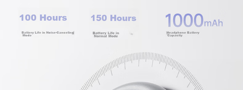 IKF Nano Space Audio Edition [Bestseller Recommendation | 56dB Deep Noise Reduction] Over-Ear Active Noise Cancelling Bluetooth Headphones for E-Sports Gaming Wired Wireless Earphones Microphone Starlight Purple 68