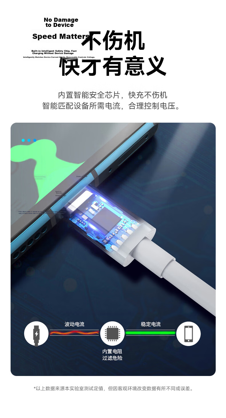 KOVL Compatible with Apple 15/16/17/18 Charger, PD20W GaN Fast Charging Head, for IPhone 14 Pro Max/13/XR/8 Plus/iPad, Mobile Phone Quick Charge Adapter 8