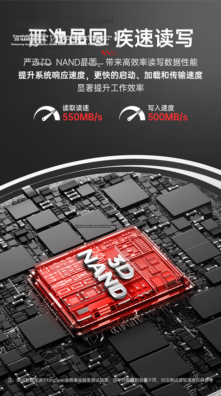 KingSpec 1TB SSD Solid State Drive M.2 SATA NGFF 2242 Size Read Speed 550MB/s Compatible with Desktop/laptop 2