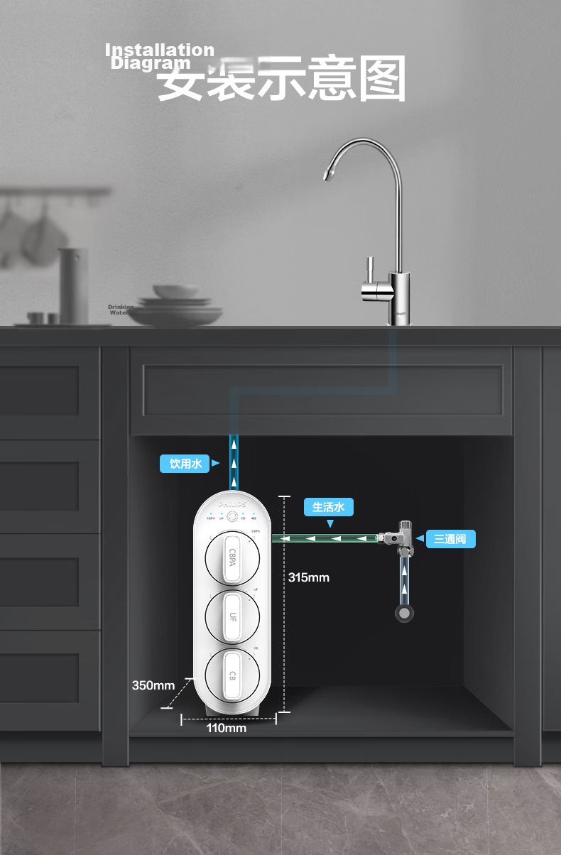 PHILIPS UF10 Home Water Purifier 2-Year Ultrafiltration Membrane Non-Electric Zero Wastewater Zero Noise Mineral Under-Sink Water Filter AUT1210 Suitable for Mothers and Babies 14