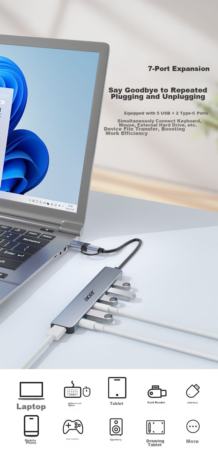 Acer Type-C Expansion Dock, USB3.0 Hub with SD/TF Card Reader Adapter, Compatible with MacBook, Huawei, Android Computers, Eight-In Expansion Dock 4