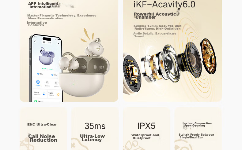 IKF AirClip Bluetooth Earclip Wireless Open Air Conduction Non-In-Ear HiFi Stereo Headphones Fitness Sports Long Battery Life Classic White 20