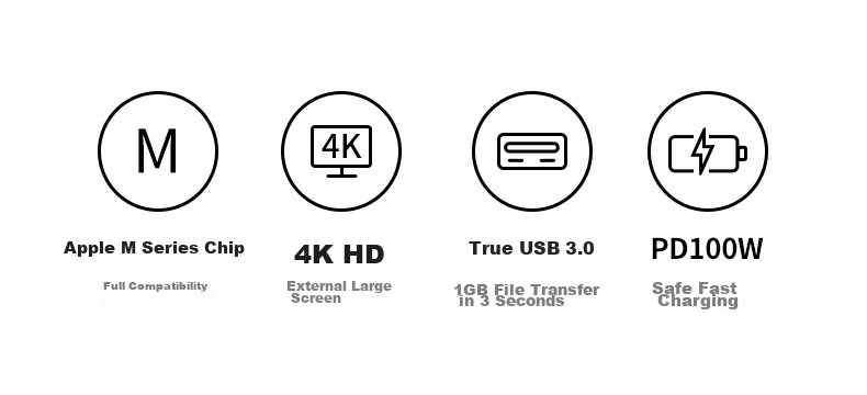 UGREEN Type-C Expansion Dock, USB-C Hub Splitter, Network Cable Adapter, Compatible with IPad Apple 16/17 MacBook Laptops, HDMI Thunderbolt 4 Converter Charger 2