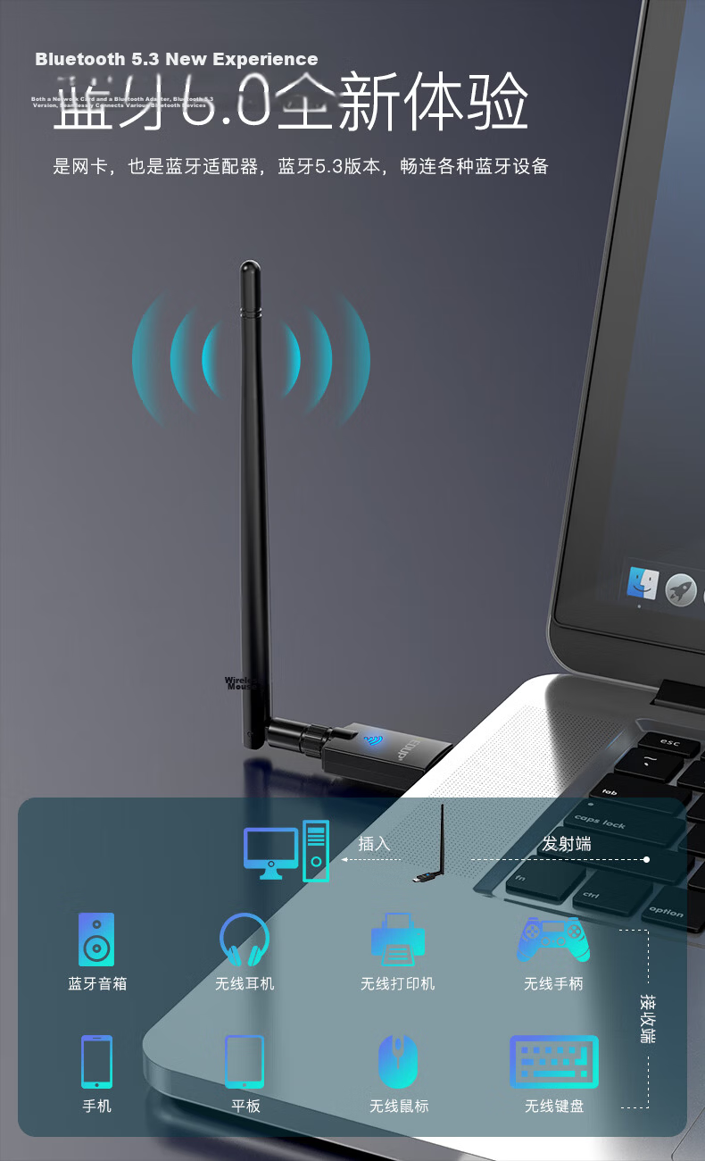 EDUP AX900 USB Wireless Adapter WiFi6 Dual Band 5G Bluetooth 5.3 Combo Win10/11 Desktop Laptop WiFi Receiver External Antenna EP-AX900 6