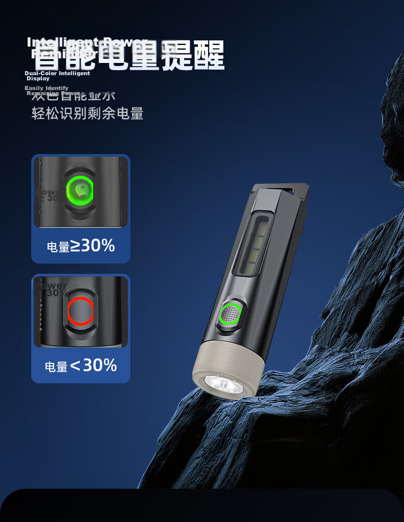 PHILIPS Flashlight High Brightness Keychain Warning Light Portable Outdoor Mini Emergency Lamp SFL1121 10