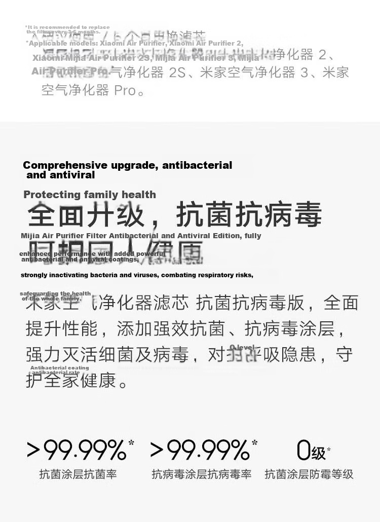 Mijia Xiaomi Air Purifier Filter Cartridge, Antibacterial Upgraded Version, Removes Formaldehyde, Bacteria, And Smoke Odors, Compatible with First/second/second S/third/pro Models 2