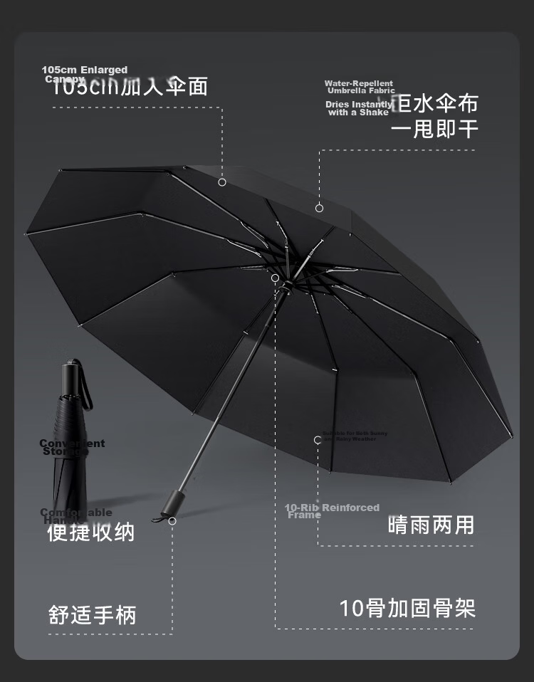 JD Original Gulf Blue Su7 Colorful Umbrella, Automatic Folding Umbrella, Portable Sunshade, 23 Inches 105cm 2