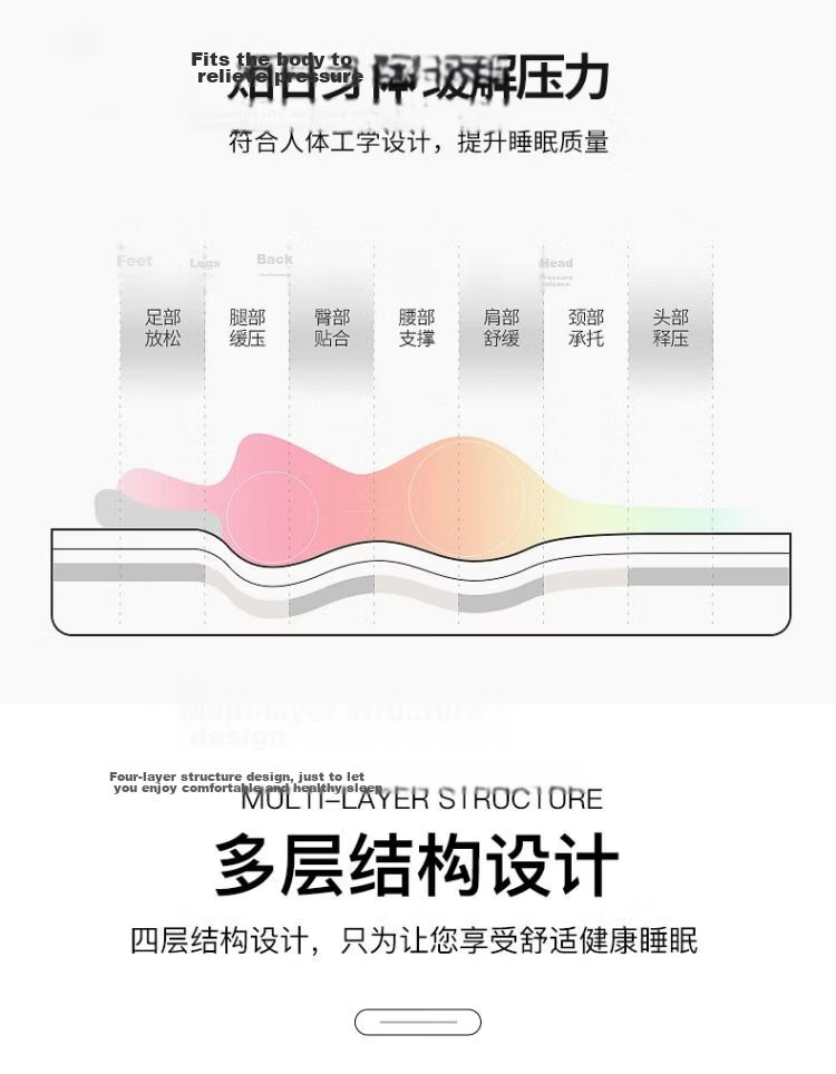 MINISO , 100% Xinjiang Cotton Mattress Pad, Tatami Mat, Double Bed Pad, 1.8x2 Meters Bed 12