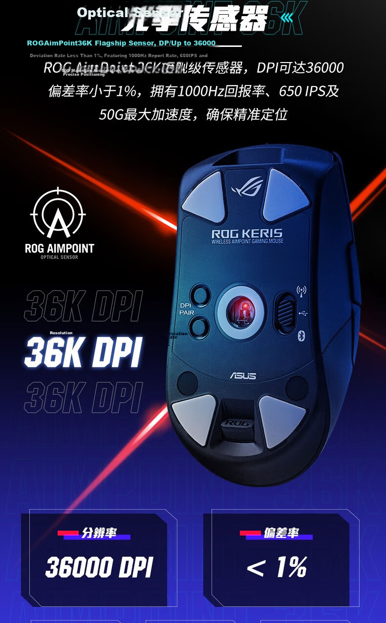 ROG Moonblade Wireless AimPoint 36k Sensor Moonblade AP Wireless/Bluetooth Gaming Mouse ROG Handheld Mouse RGB 75g Lightweight Moonlight White 3