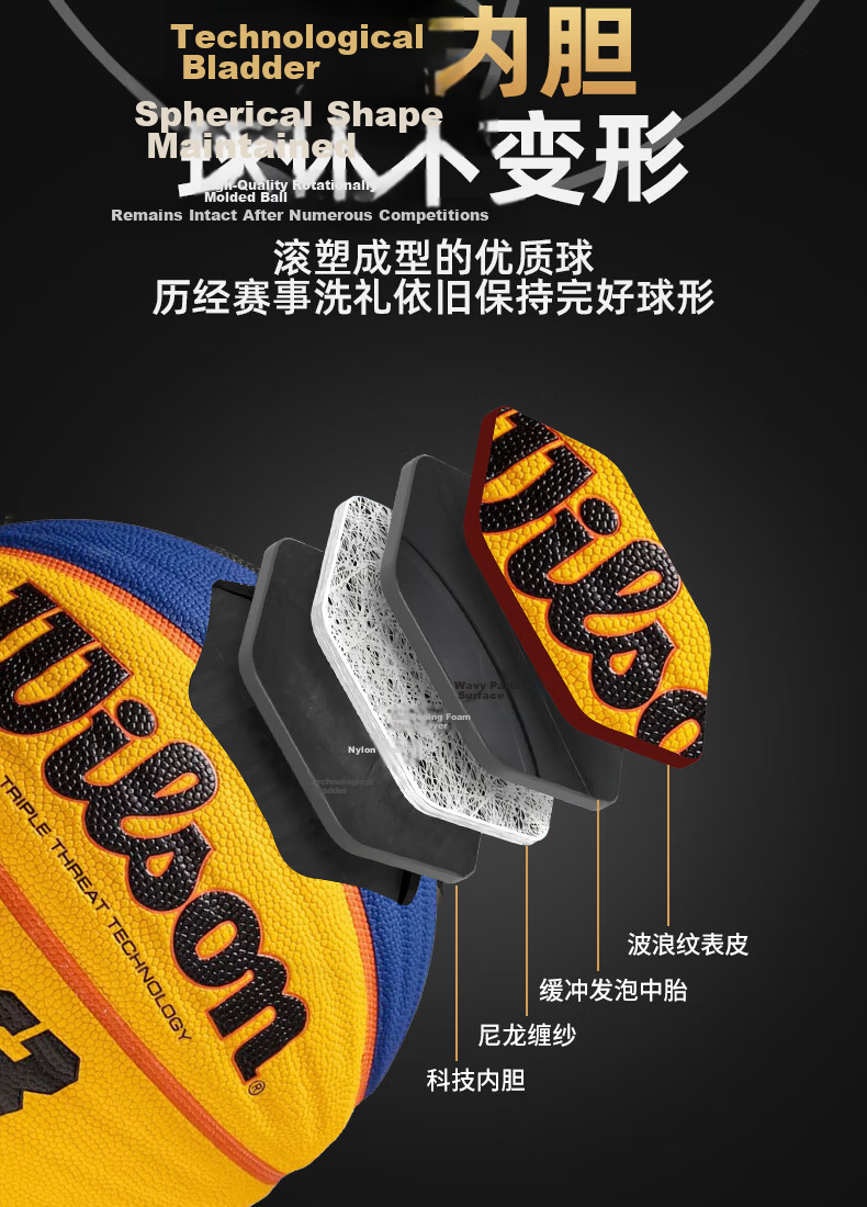 Wilson Basketball Size 7 Chen Yifan NBA Series PU Wear-Resistant Non-Slip Indoor Outdoor Universal Adult Youth Basketball 8