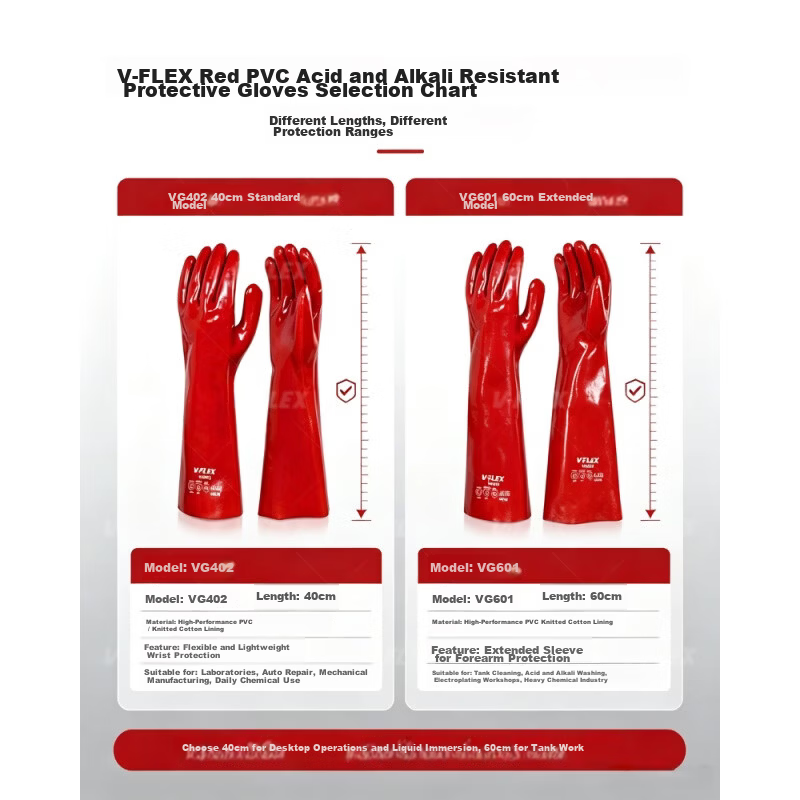 SHENGLI V-FLEX® VGR635 Natural Latex Industrial Chemical Resistant Gloves Oil Resistant Acid and Alkali Resistant Corrosion Resistant Rubber Gloves 35cm Black and Orange 2 Pairs Pack 3