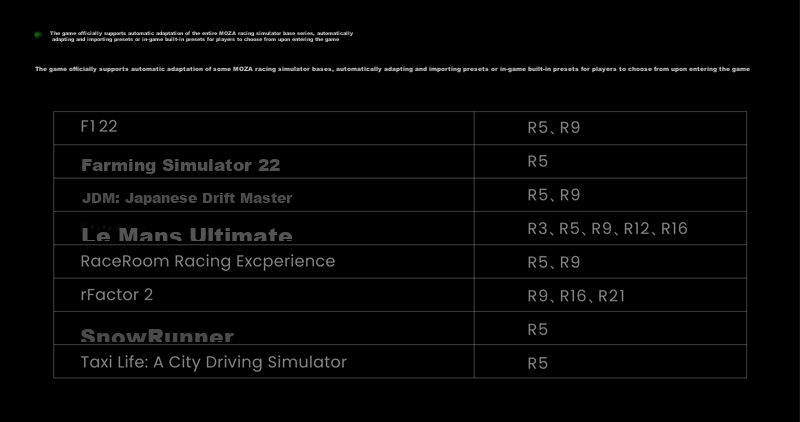 MOZA R9V3 Servo Direct Drive Base Force Feedback Racing Simulator Constant 9Nm 21-Bit Magnetic Encoder Fourth Generation Computing System 21