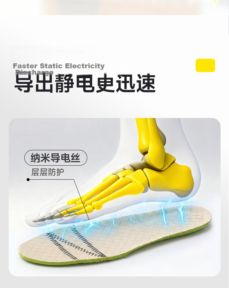 JUNBU JUNBU Anti-Static Shoes Unisex Comfortable Durable Sinopec Gas Station Special Safety Work Shoes 1125A-1 Size 39 5