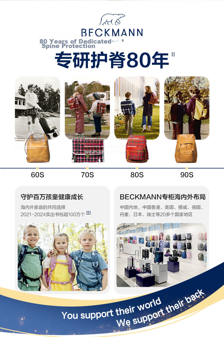 Beckmann Ergonomic Lightweight Primary School Backpack for Grades 1-3, Large Capacity, Stylish Kids' School Bag for Boys and Girls 2