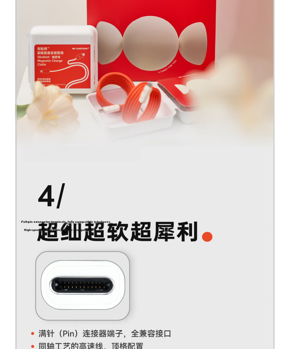 CANDYSIGN Sugar Factory Thunderbolt 4 USB4 Full-Function 240W Fast Charging Type-C Cable for Apple iPhone 17/16 Slim 8K Video Casting Fast Charging Thunderbolt Cable 13
