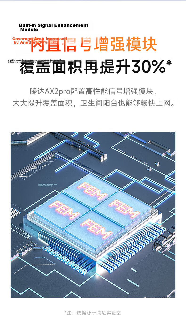 Tenda Router WiFi 7 [Yunxiao BE5100], Gigabit Wall-Penetrating King, Signal Amplifier, Enhanced Wireless, Ultra-Strong 2.5G Network Port, Home Gaming, Floor-Standing BE6L Pro 6