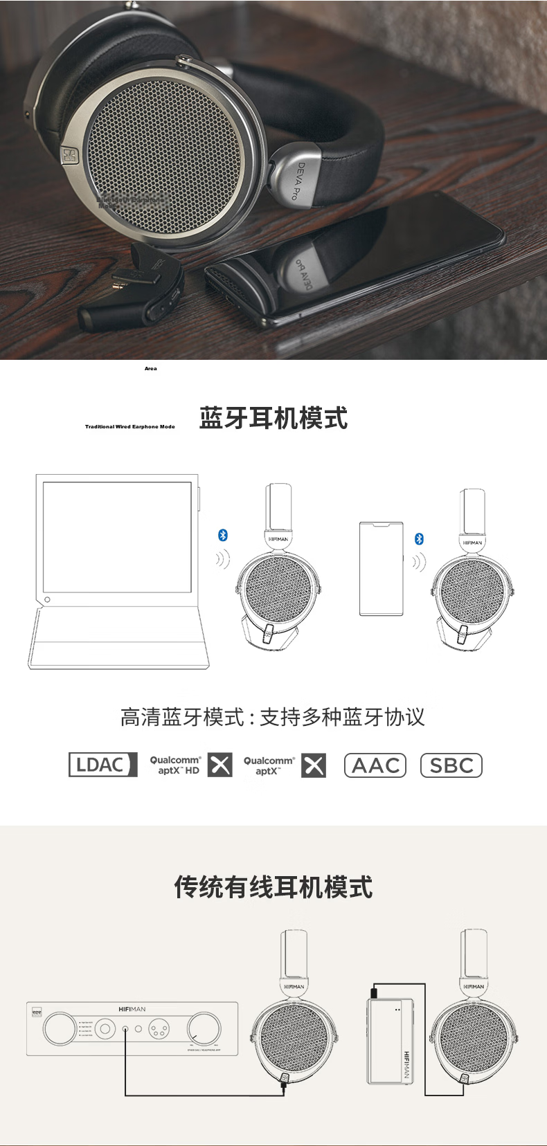 HIFIMAN DEVA Pro Wireless Bluetooth Headphones Over-Ear Planar Magnetic Gaming Computer Mobile HiFi Audiophile Headphones 10