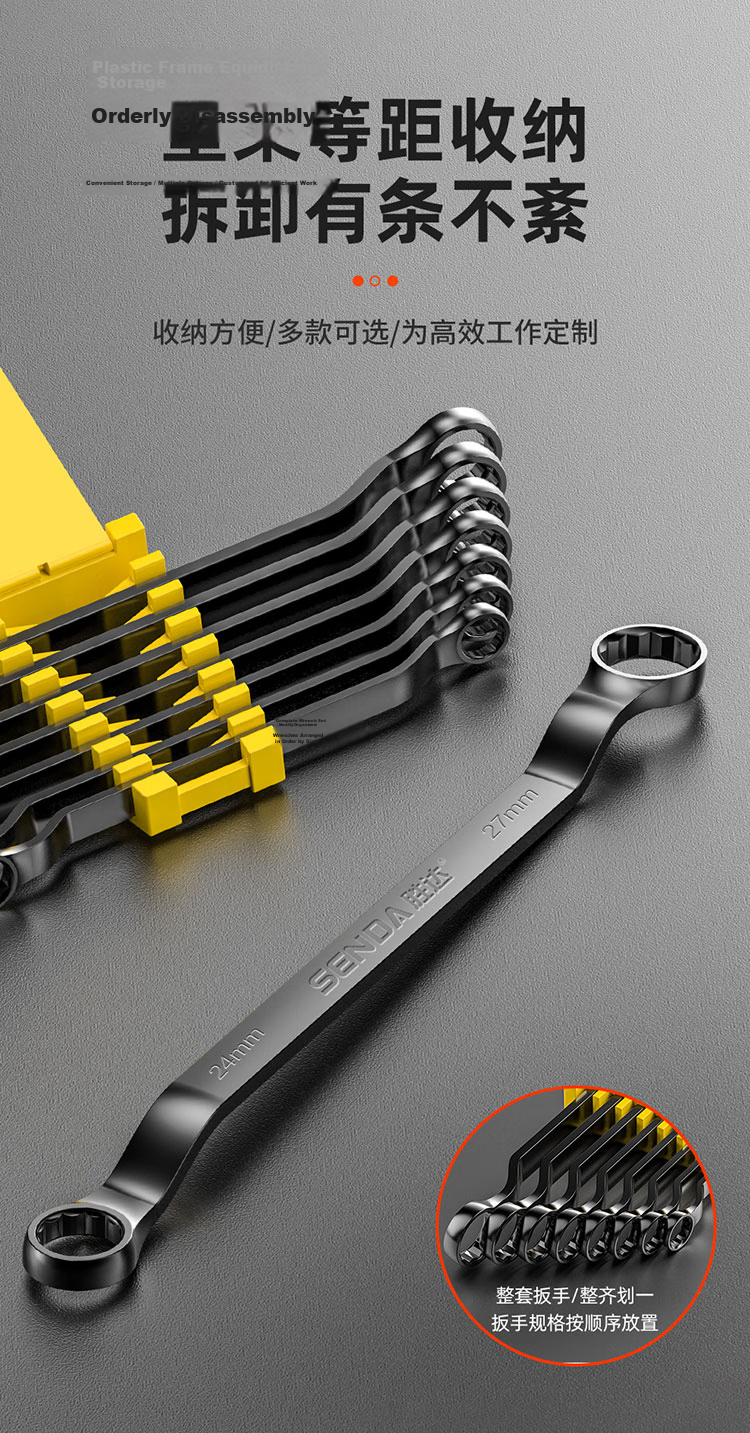 Shengda 8-Piece Industrial Grade Combination Wrench Set 5.5-24mm Auto Repair Tools 1