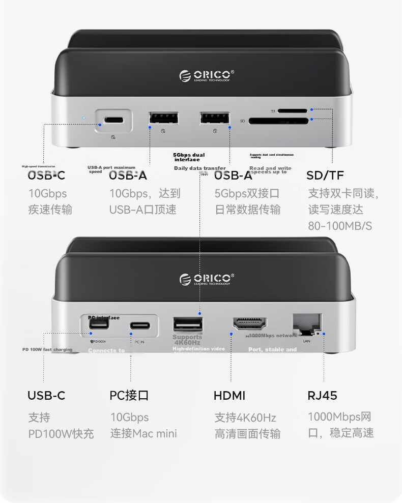 ORICO Macmini M4 Expansion Dock Hard Drive Enclosure Converter M.2 Desktop Storage Vertical Stand Dock Base Accessory MiniDock (HDD Not Included) 9