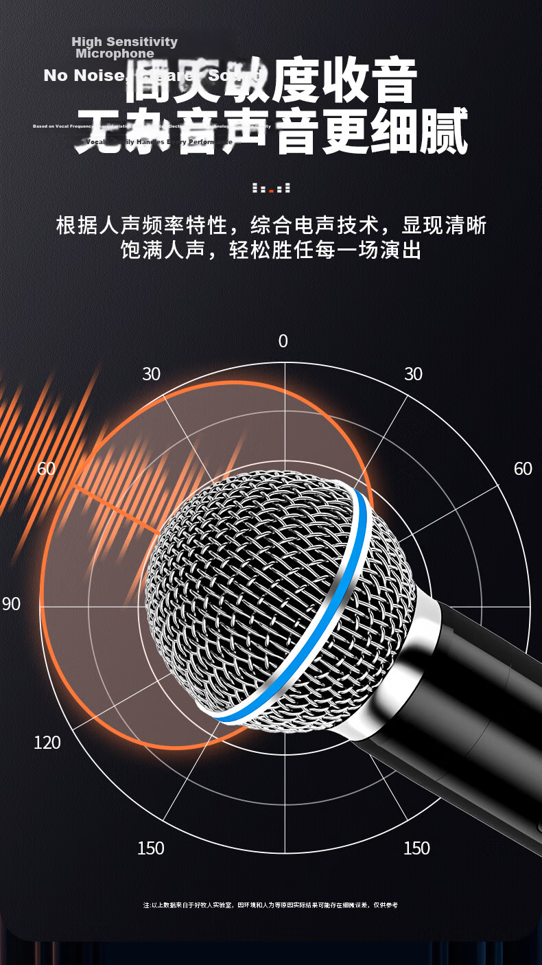 Haomuren Rechargeable Universal Wireless Microphone, Home KTV Singing, Stage Hosting, Speech, Conference, Professional Outdoor Karaoke, TV Speaker, Amplifier, FM Universal One-To 8