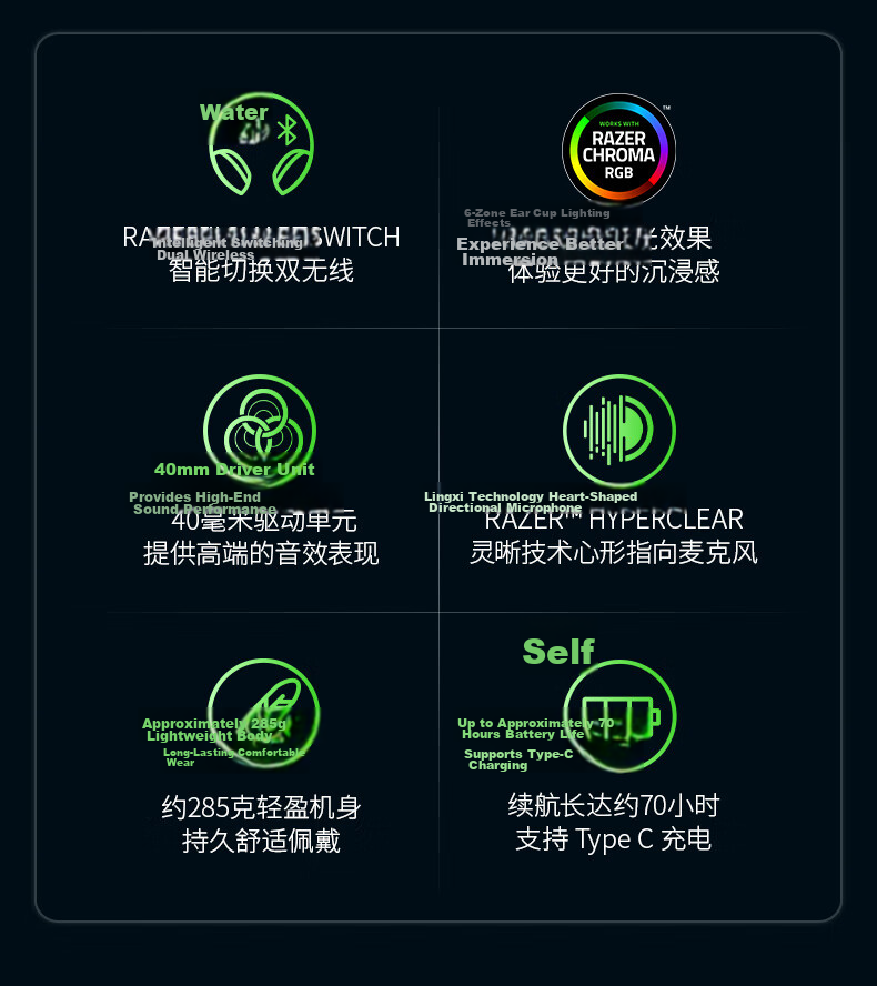 Razer Barracuda X Phantom White Wireless Gaming Headset Noise-Cancelling Microphone Multi-Platform Compatible for Call of Duty: Modern Warfare II 2